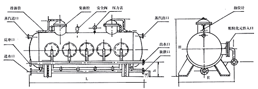 油水分离器