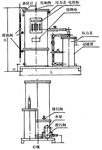 油水分离器